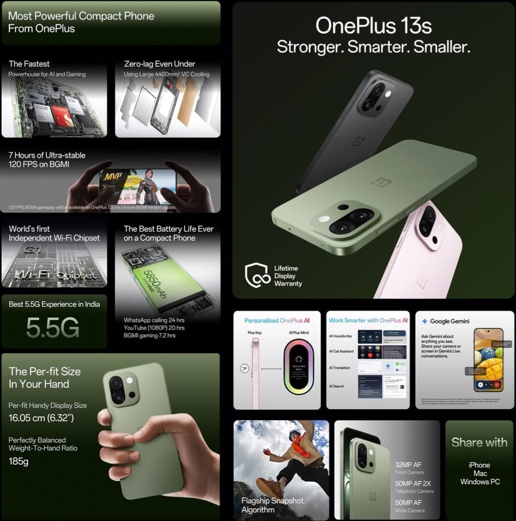 OnePlus 13s Review