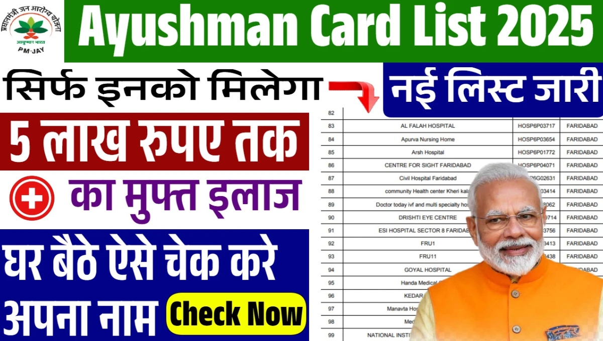 Ayushman Yojana