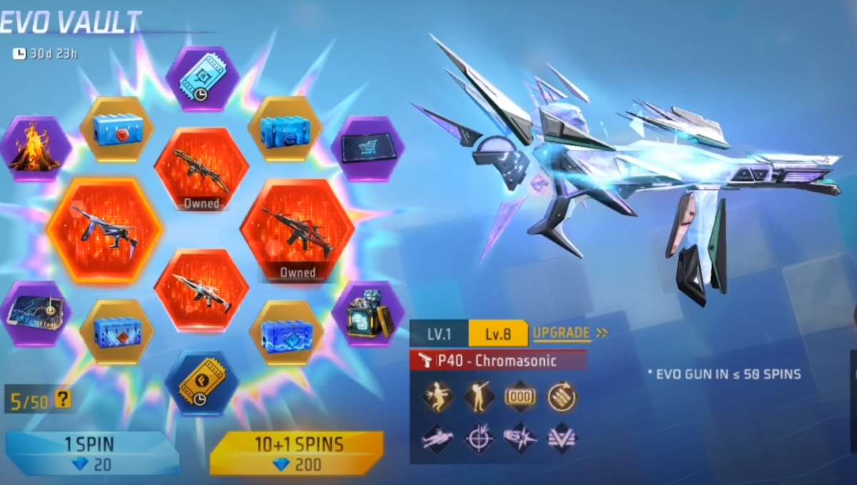 Free Fire New Gun Skins 2025