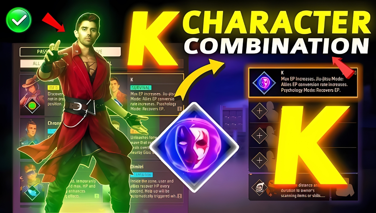 Character Ability