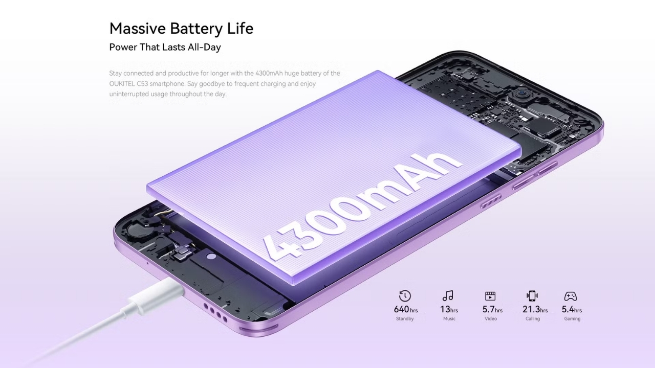 Oukitel C53