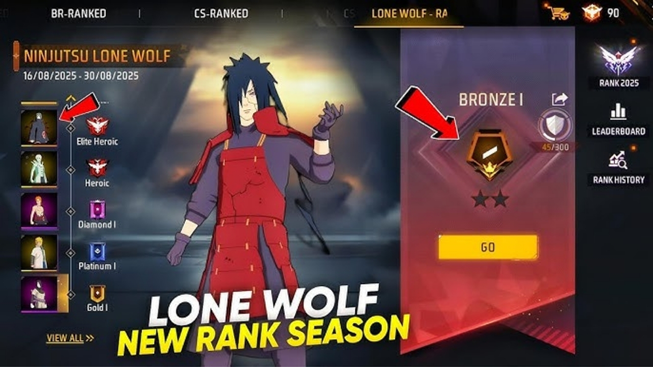 Ninjutsu Lone Wolf