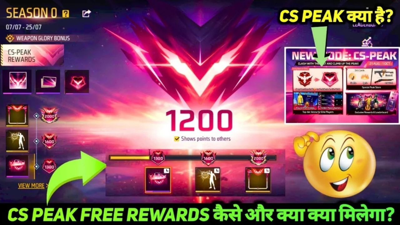 CS Peak New Mode 2025