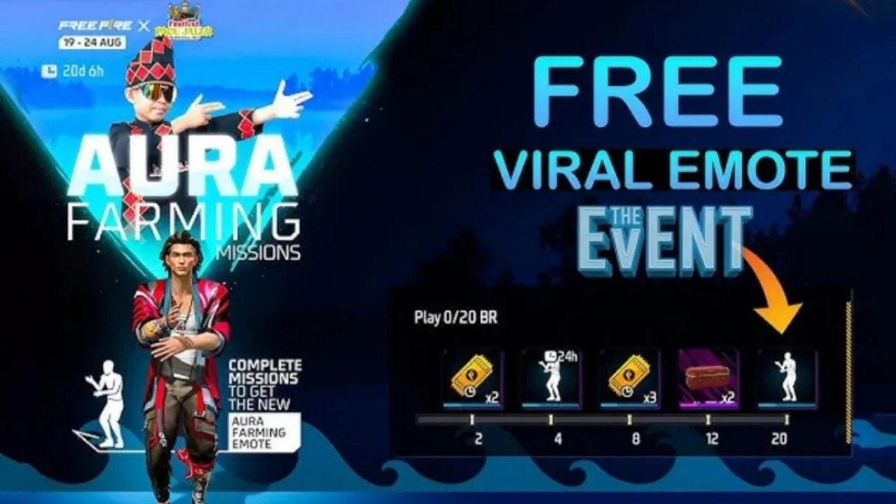 Free Aura Farming Emote