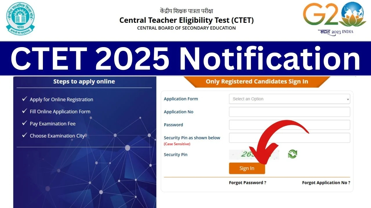 CTET 2025