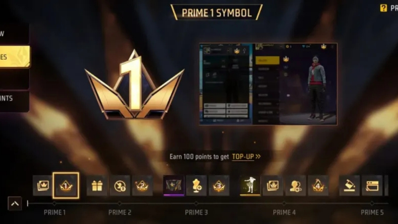 Double Prime Points Event