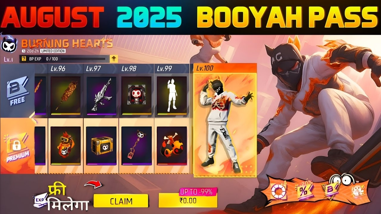 Free Fire Event Claim 2025