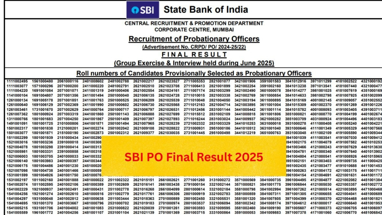 SBI PO Result 2025